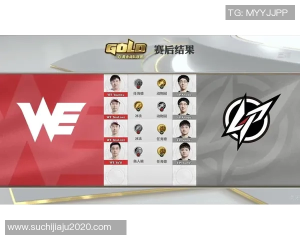 WE战队转型之路揭秘电竞总决赛精英赛特别报道 WE战队转型之路揭秘电竞总决赛精英赛特别报道