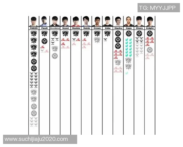 深入分析BLG战队在王者荣耀赛季中的战略转型与战术调整