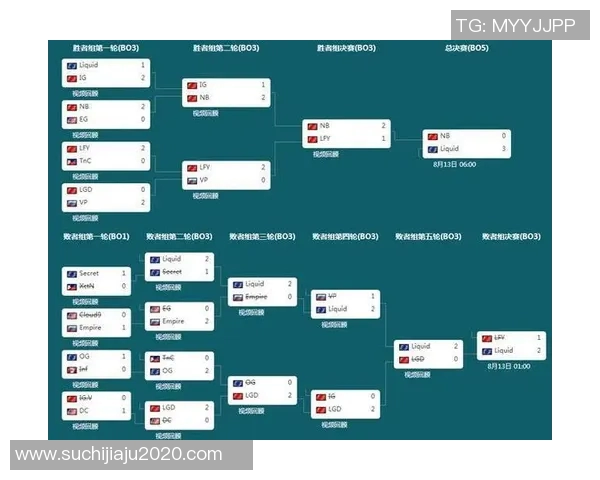和平精英意识排行榜揭晓IG战队荣登第四名引发热议 和平精英意识排行榜揭晓IG战队荣登第四名引发热议