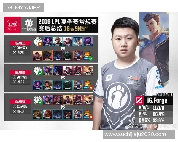 电竞数据赛后复盘IG与V5对决的节奏变化与战术分析