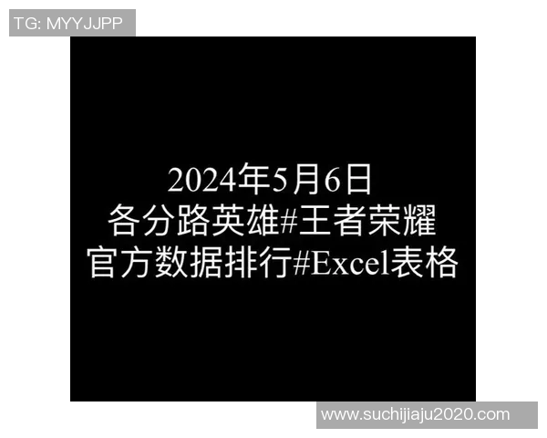 esports数据王者荣耀最新速度排行榜揭晓RNG战队荣登第八名引发热议