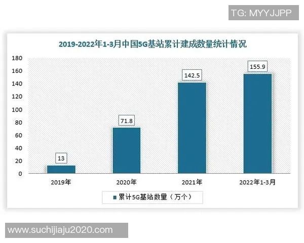 esports数据聚焦CSGORNG现状与未来发展趋势的深度分析与探讨 esports数据聚焦CSGORNG现状与未来发展趋势的深度分析与探讨