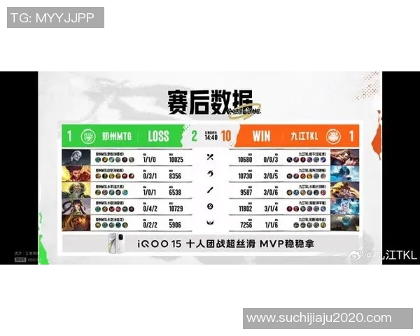 2026电竞新闻S15LOL赛事分析RNG如何在比赛中展现全面压制力与战术优势 2026电竞新闻S15LOL赛事分析RNG如何在比赛中展现全面压制力与战术优势